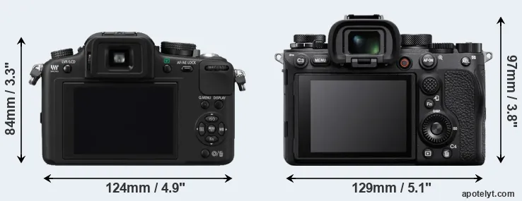 Comparison G10 or A1 rear