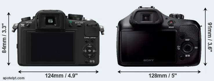 Comparison G10 or A3000 rear