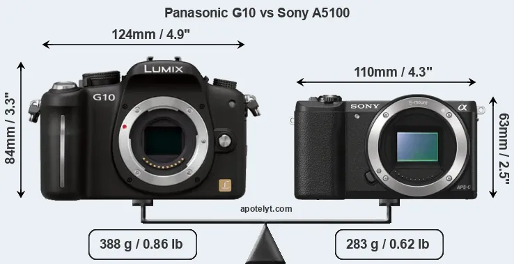 Size Panasonic G10 vs Sony A5100