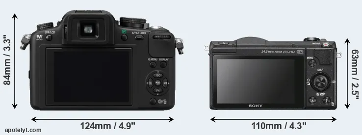 Comparison G10 or A5100 rear