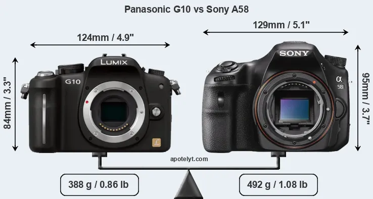 Size Panasonic G10 vs Sony A58