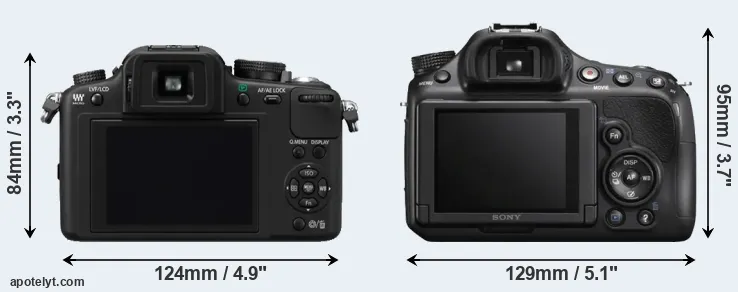 Comparison G10 or A58 rear