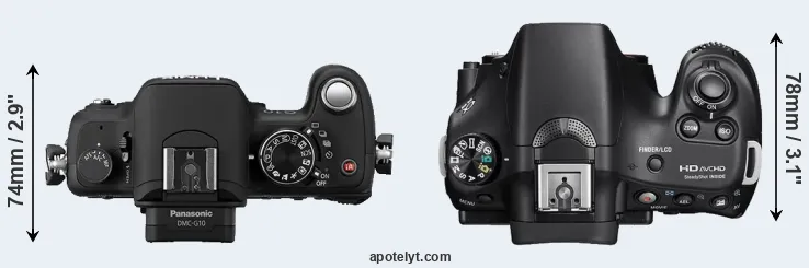 Compare G10 versus A58 top