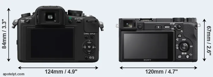 Comparison G10 or A6400 rear