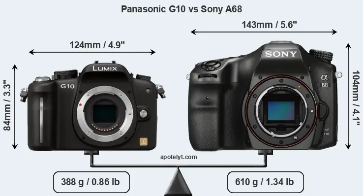 Size Panasonic G10 vs Sony A68
