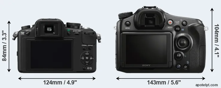 Comparison G10 or A68 rear