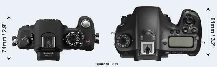 Compare G10 versus A68 top