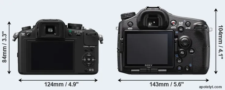Comparison G10 or A77 II rear