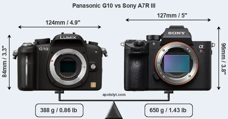 Size Panasonic G10 vs Sony A7R III