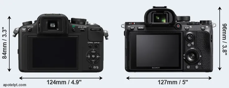 Comparison G10 or A7R III rear