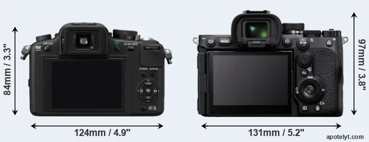 Comparison G10 or A7R V rear
