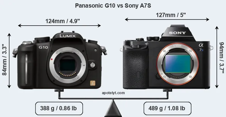 Size Panasonic G10 vs Sony A7S