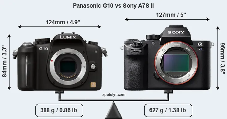 Size Panasonic G10 vs Sony A7S II