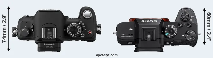 Compare G10 versus A7S II top