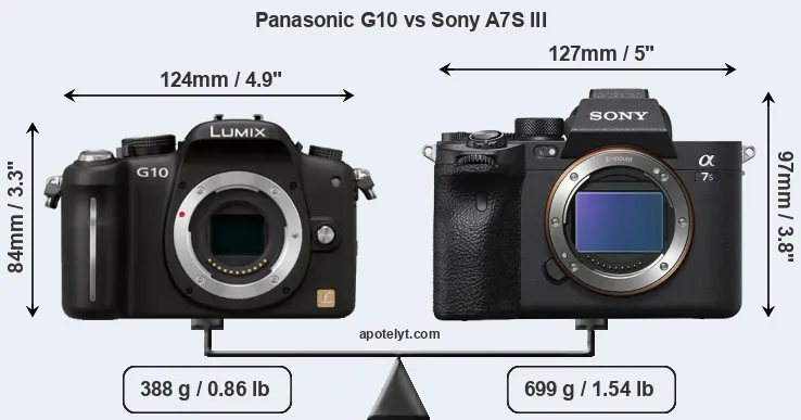Size Panasonic G10 vs Sony A7S III
