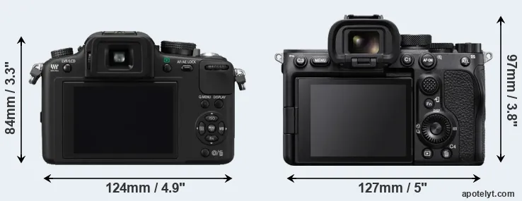 Comparison G10 or A7S III rear