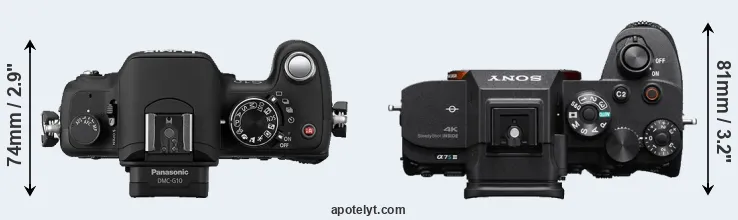 Compare G10 versus A7S III top