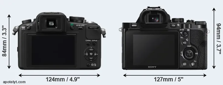Comparison G10 or A7S rear