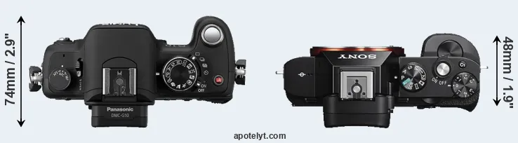 Compare G10 versus A7S top
