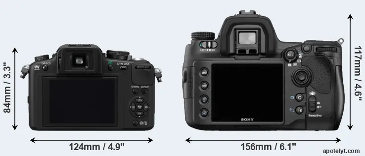 Comparison G10 or A850 rear