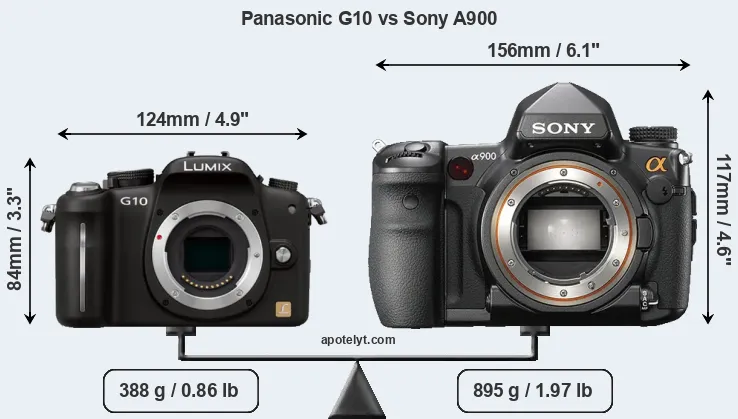 Size Panasonic G10 vs Sony A900