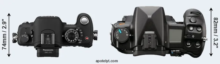 Compare G10 versus A900 top