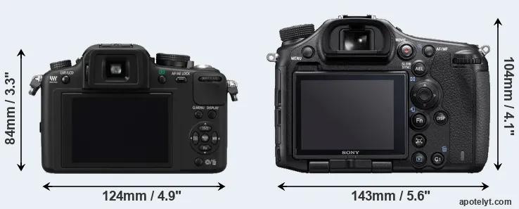 Comparison G10 or A99 II rear