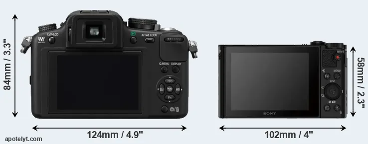 Comparison G10 or HX80 rear