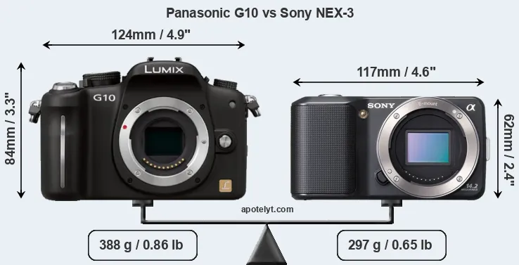 Size Panasonic G10 vs Sony NEX-3