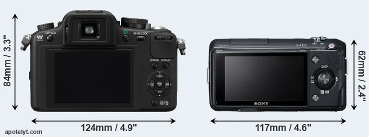 Comparison G10 or NEX-3 rear