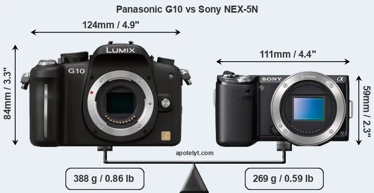 Size Panasonic G10 vs Sony NEX-5N