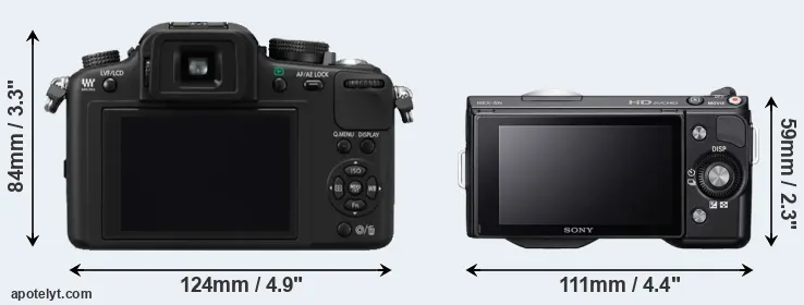Comparison G10 or NEX-5N rear