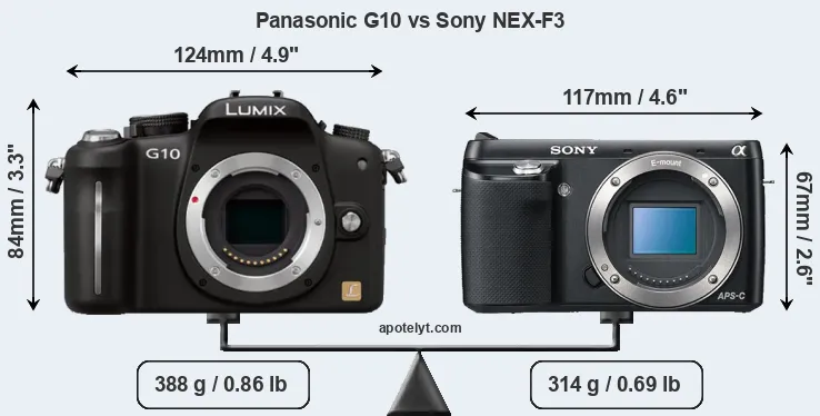 Size Panasonic G10 vs Sony NEX-F3