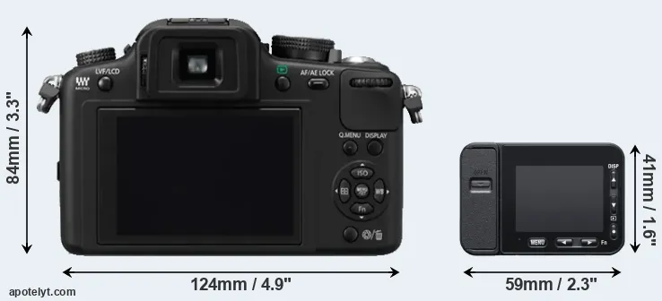 Comparison G10 or RX0 II rear