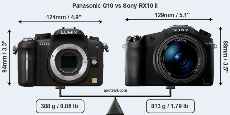 Size Panasonic G10 vs Sony RX10 II
