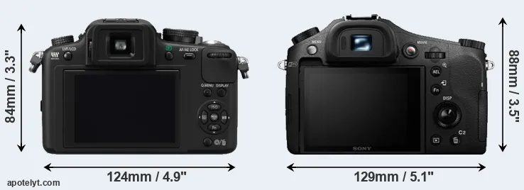 Comparison G10 or RX10 II rear
