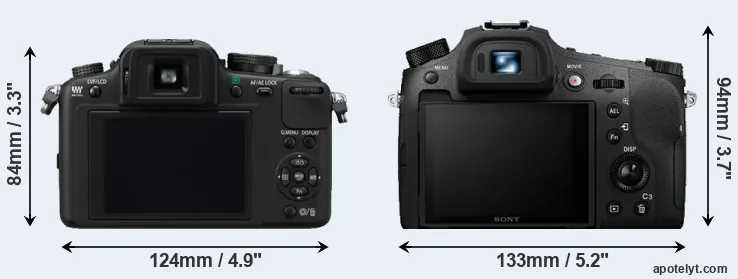 Comparison G10 or RX10 IV rear