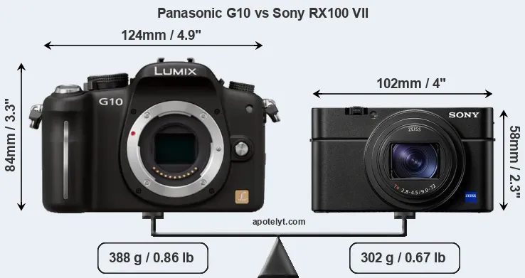 Size Panasonic G10 vs Sony RX100 VII