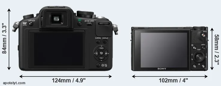Comparison G10 or RX100 VII rear