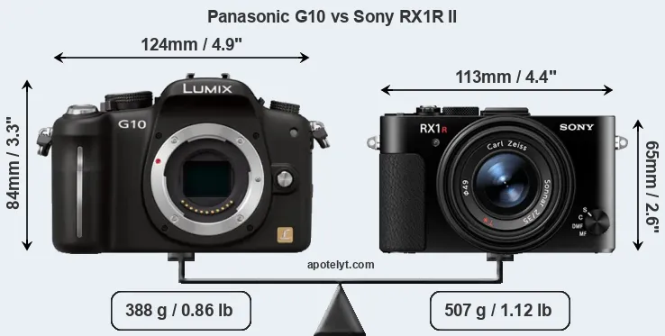 Size Panasonic G10 vs Sony RX1R II