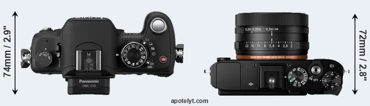 Compare G10 versus RX1R II top