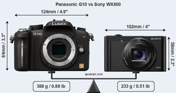 Size Panasonic G10 vs Sony WX800