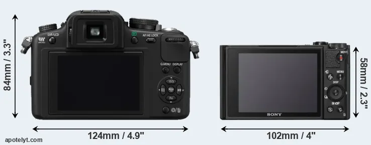 Comparison G10 or WX800 rear