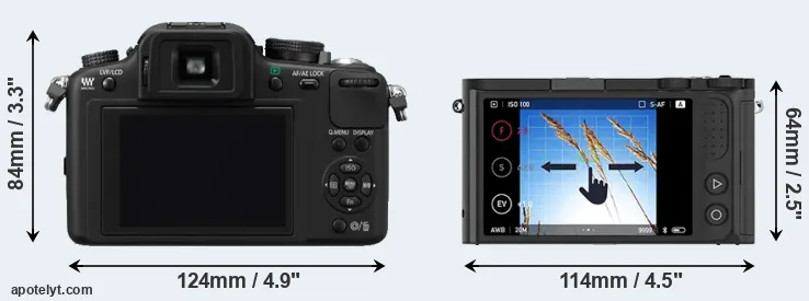 Comparison G10 or M1 rear