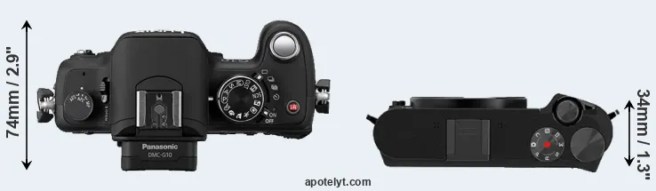 Compare G10 versus M1 top
