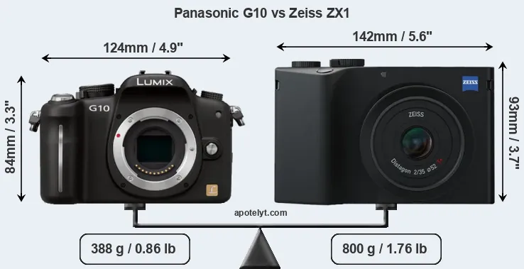 Size Panasonic G10 vs Zeiss ZX1