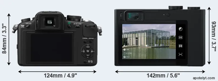 Comparison G10 or ZX1 rear
