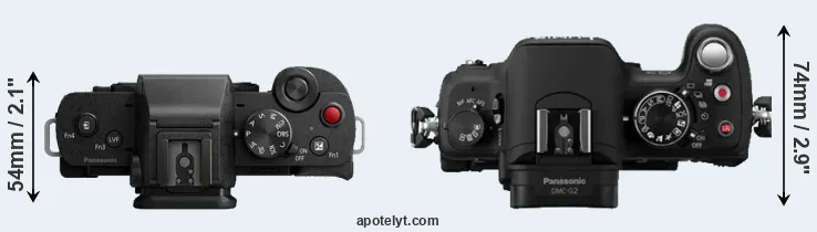 Compare G100 versus G2 top