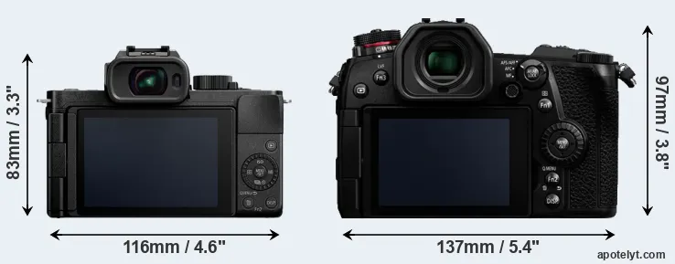 Comparison G100 or G9 rear