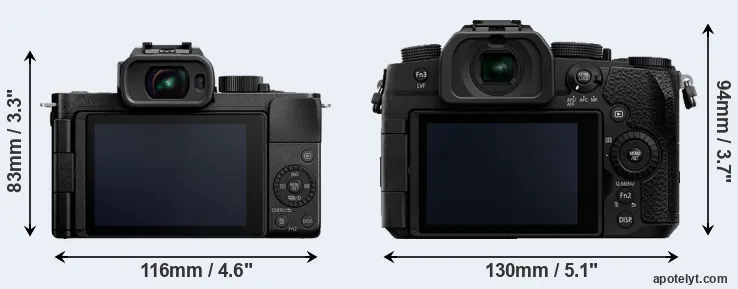 Comparison G100 or G95 rear